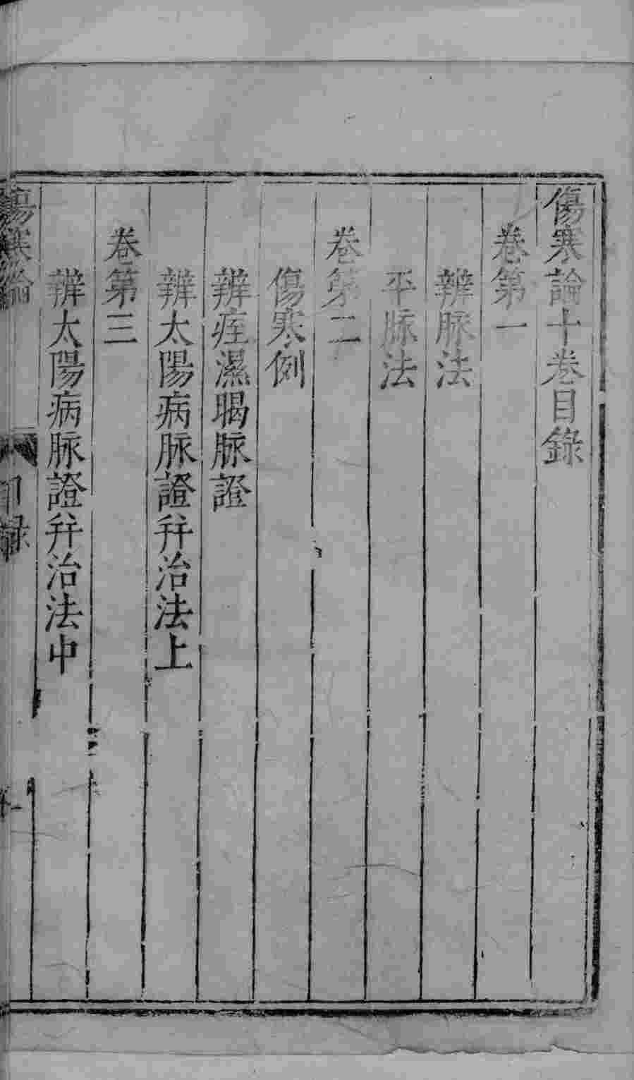 注解伤寒论  卷1-2